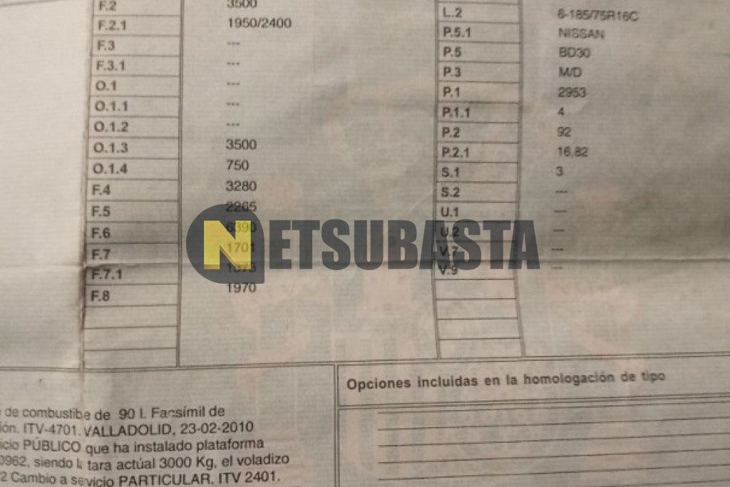 Nissan Atleon 110 35.13 2006