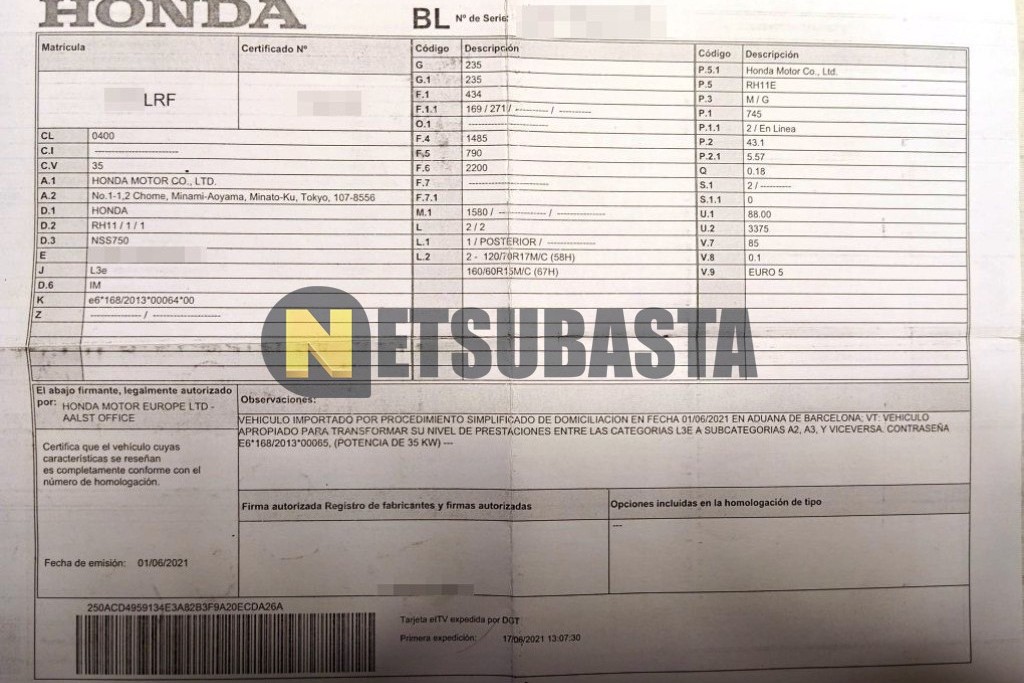 Honda Forza 750 2021