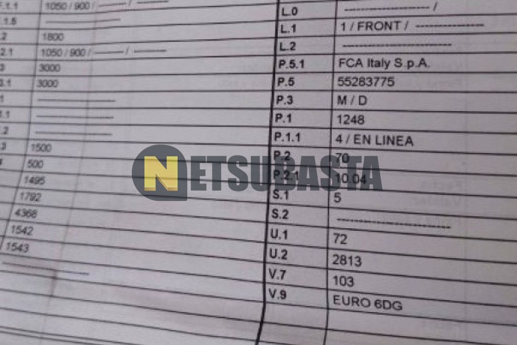 Fiat Tipo 1.3 Multijet 2020