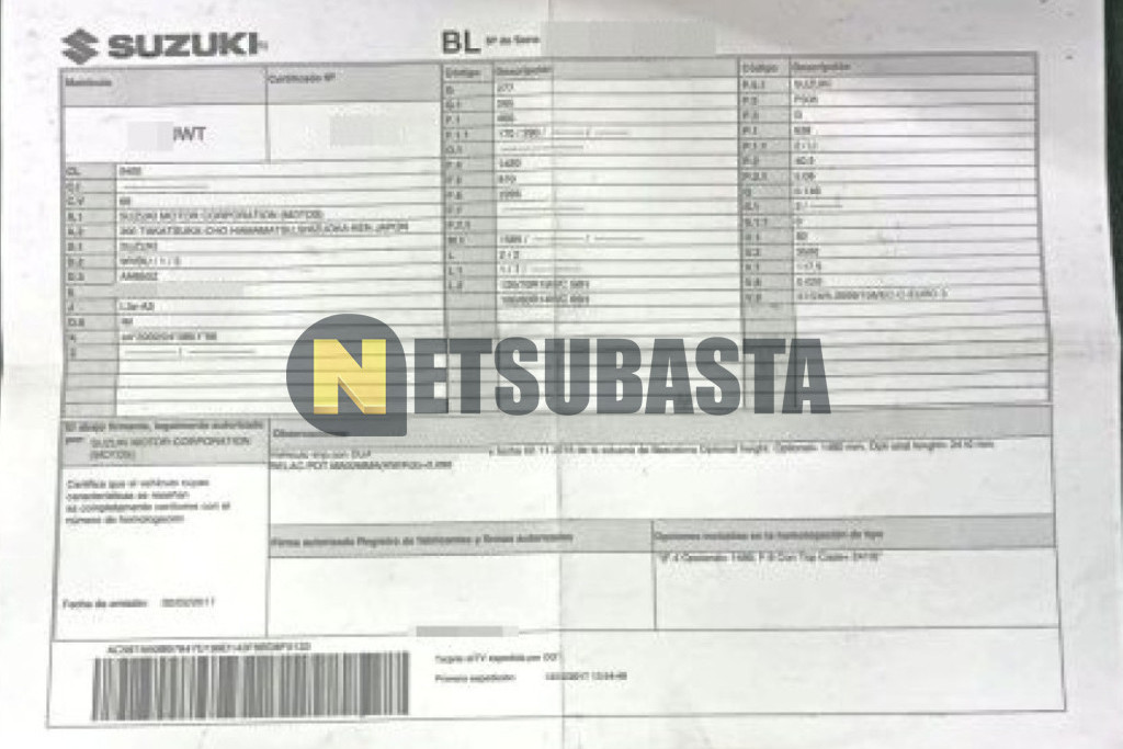 Suzuki Burgman 650 2017