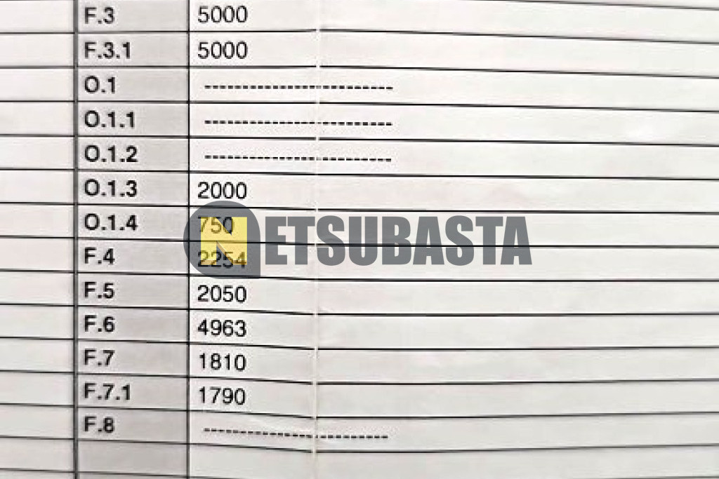 Peugeot Boxer Furgon 2.0 BlueHDI 2017